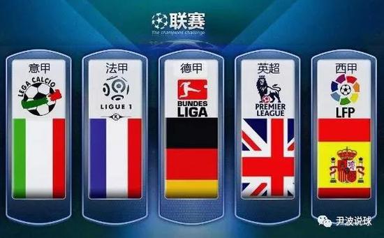 以转变比赛
