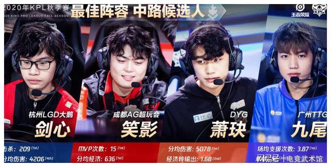 中国足协对