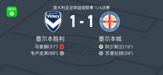 成都已成为